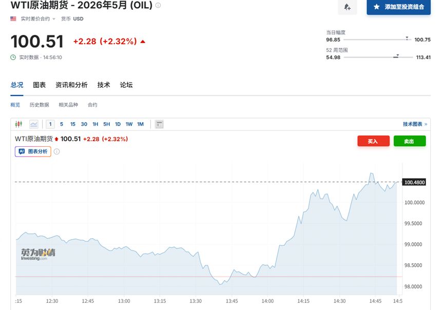 霍尔木兹海峡对峙升级,黄金与国债双双承压;能源冲击重塑避险逻辑。 股票财经