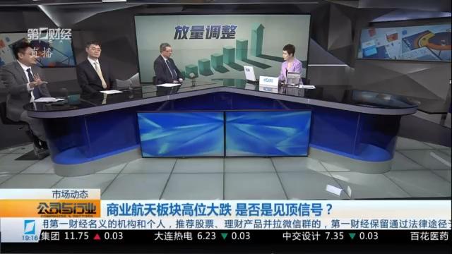 【深度复盘】A股高位分化格局下的资金博弈逻辑与趋势研判 股票财经