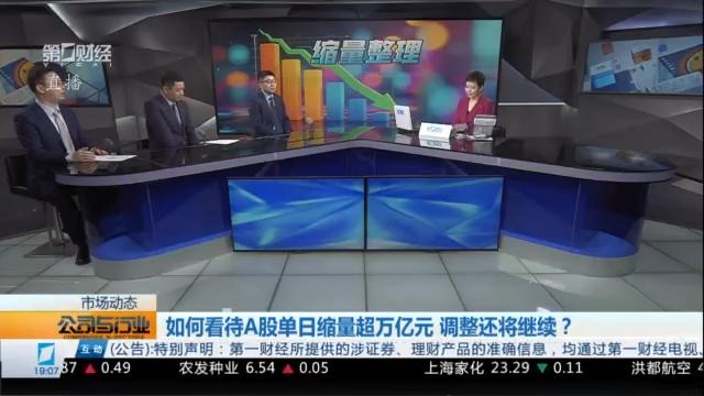 【深度复盘】A股高位分化格局下的资金博弈逻辑与趋势研判 股票财经