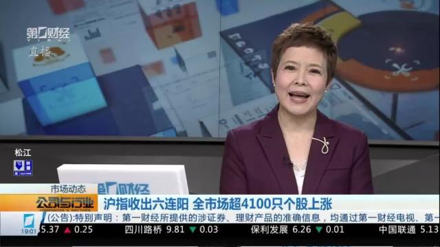 【深度复盘】A股高位分化格局下的资金博弈逻辑与趋势研判 股票财经