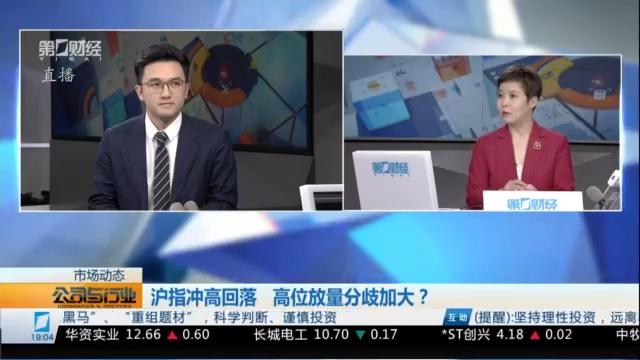 【深度复盘】A股高位分化格局下的资金博弈逻辑与趋势研判 股票财经