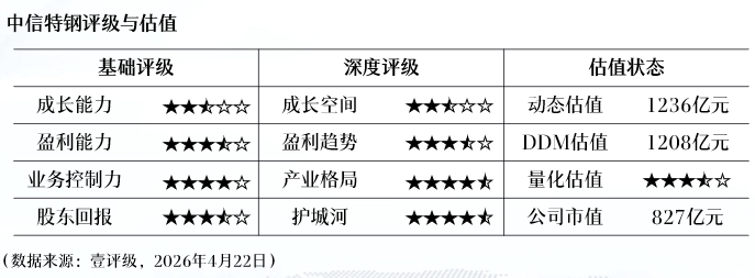 汉钟精机2025年报深层拆解:净利润骤降45.66%背后的技术赛道布局与研发护城河 股票财经