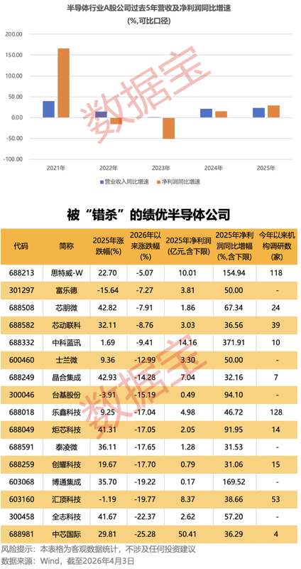汉钟精机2025年报深层拆解:净利润骤降45.66%背后的技术赛道布局与研发护城河 股票财经