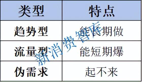  深度拆解好丽友见手青薯片：从产品创新到文化符号的范式转移 新闻 深度拆解好丽友见手青薯片：从产品创新到文化符号的范式转移 新闻 深度拆解好丽友见手青薯片：从产品创新到文化符号的范式转移 新闻