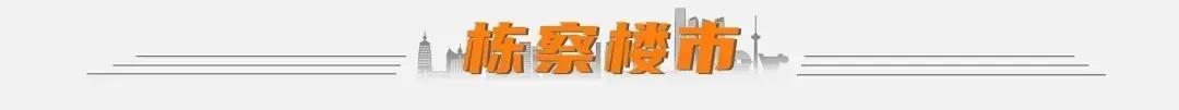 【深度复盘】从“物理堆砌”到“价值体系”:云起时揭开沈阳高端住宅迭代逻辑 房产家居