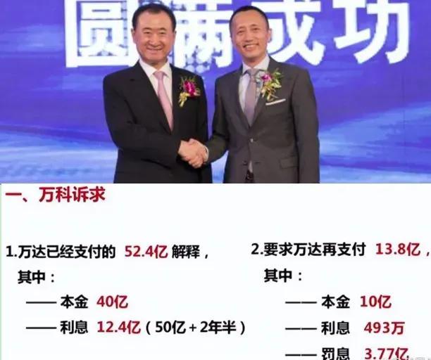 万达对赌困局深度复盘:38亿担保责任的风险传导链路 股票财经 万达对赌困局深度复盘:38亿担保责任的风险传导链路 股票财经